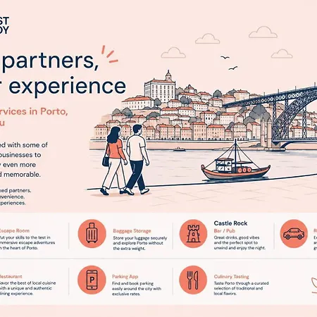 Appartamento Guestready - Blue Douro Oporto